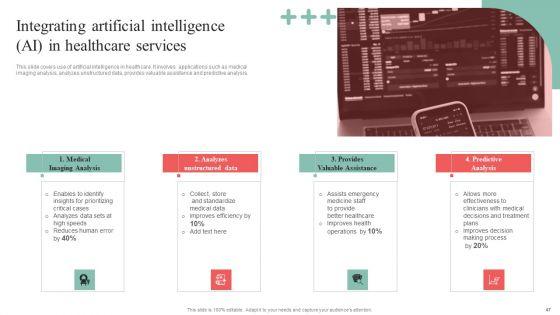 Incorporating_HIS_To_Enhance_Healthcare_Services_Ppt_PowerPoint_Presentation_Complete_Deck_With_Slides_Slide_47.jpg
