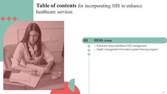 Incorporating_HIS_To_Enhance_Healthcare_Services_Ppt_PowerPoint_Presentation_Complete_Deck_With_Slides_Slide_50.jpg