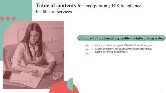 Incorporating_HIS_To_Enhance_Healthcare_Services_Ppt_PowerPoint_Presentation_Complete_Deck_With_Slides_Slide_57.jpg