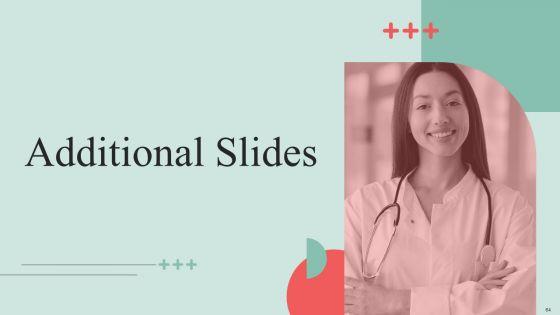 Incorporating_HIS_To_Enhance_Healthcare_Services_Ppt_PowerPoint_Presentation_Complete_Deck_With_Slides_Slide_64.jpg