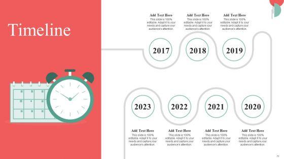 Incorporating_HIS_To_Enhance_Healthcare_Services_Ppt_PowerPoint_Presentation_Complete_Deck_With_Slides_Slide_71.jpg