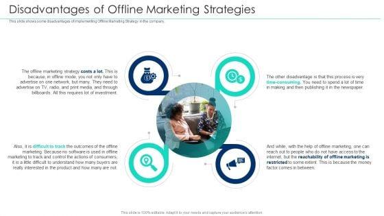 Incorporating_Offline_Marketing_Disadvantages_Of_Offline_Marketing_Strategies_Elements_PDF_Slide_1.jpg
