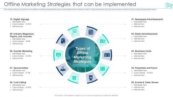 Incorporating_Offline_Marketing_Plan_To_Boost_User_Engagement_And_Expand_Customer_Base_Ppt_PowerPoint_Presentation_Complete_Deck_With_Slides_Slide_11.jpg