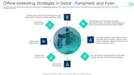 Incorporating_Offline_Marketing_Plan_To_Boost_User_Engagement_And_Expand_Customer_Base_Ppt_PowerPoint_Presentation_Complete_Deck_With_Slides_Slide_15.jpg
