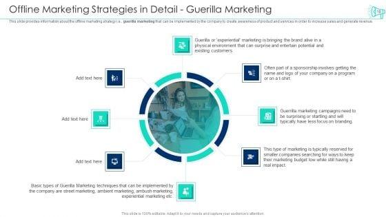 Incorporating_Offline_Marketing_Plan_To_Boost_User_Engagement_And_Expand_Customer_Base_Ppt_PowerPoint_Presentation_Complete_Deck_With_Slides_Slide_19.jpg