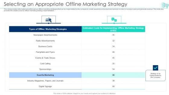 Incorporating_Offline_Marketing_Plan_To_Boost_User_Engagement_And_Expand_Customer_Base_Ppt_PowerPoint_Presentation_Complete_Deck_With_Slides_Slide_23.jpg