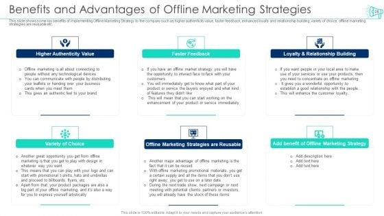 Incorporating_Offline_Marketing_Plan_To_Boost_User_Engagement_And_Expand_Customer_Base_Ppt_PowerPoint_Presentation_Complete_Deck_With_Slides_Slide_28.jpg