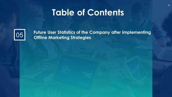 Incorporating_Offline_Marketing_Plan_To_Boost_User_Engagement_And_Expand_Customer_Base_Ppt_PowerPoint_Presentation_Complete_Deck_With_Slides_Slide_30.jpg