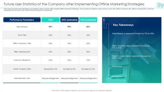 Incorporating_Offline_Marketing_Plan_To_Boost_User_Engagement_And_Expand_Customer_Base_Ppt_PowerPoint_Presentation_Complete_Deck_With_Slides_Slide_31.jpg