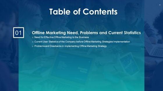 Incorporating_Offline_Marketing_Plan_To_Boost_User_Engagement_And_Expand_Customer_Base_Ppt_PowerPoint_Presentation_Complete_Deck_With_Slides_Slide_4.jpg
