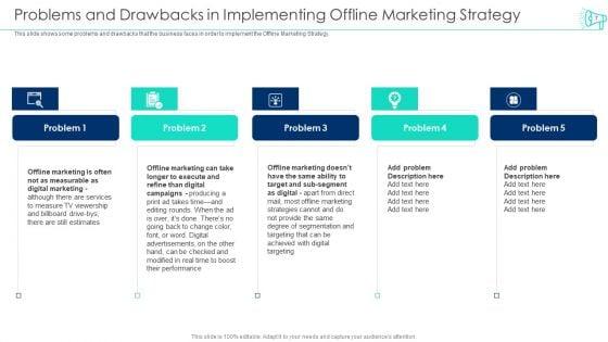 Incorporating_Offline_Marketing_Plan_To_Boost_User_Engagement_And_Expand_Customer_Base_Ppt_PowerPoint_Presentation_Complete_Deck_With_Slides_Slide_7.jpg