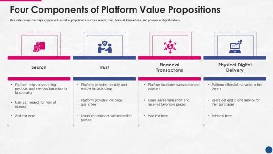 Incorporating_Platform_Business_Model_In_The_Organization_Four_Components_Of_Platform_Value_Propositions_Ideas_PDF_Slide_1.jpg