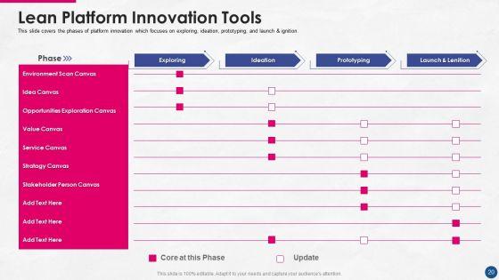 Incorporating_Platform_Business_Model_In_The_Organization_Ppt_PowerPoint_Presentation_Complete_Deck_With_Slides_Slide_20.jpg