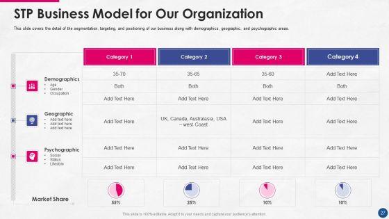 Incorporating_Platform_Business_Model_In_The_Organization_Ppt_PowerPoint_Presentation_Complete_Deck_With_Slides_Slide_27.jpg