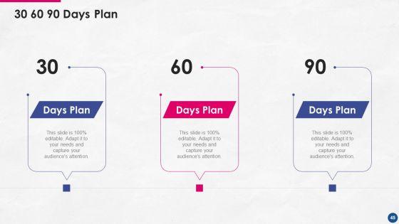 Incorporating_Platform_Business_Model_In_The_Organization_Ppt_PowerPoint_Presentation_Complete_Deck_With_Slides_Slide_45.jpg