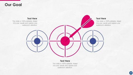 Incorporating_Platform_Business_Model_In_The_Organization_Ppt_PowerPoint_Presentation_Complete_Deck_With_Slides_Slide_46.jpg