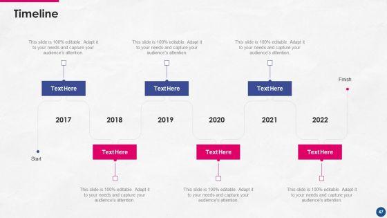 Incorporating_Platform_Business_Model_In_The_Organization_Ppt_PowerPoint_Presentation_Complete_Deck_With_Slides_Slide_47.jpg