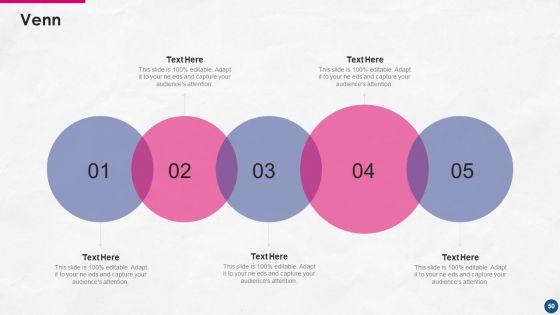 Incorporating_Platform_Business_Model_In_The_Organization_Ppt_PowerPoint_Presentation_Complete_Deck_With_Slides_Slide_50.jpg