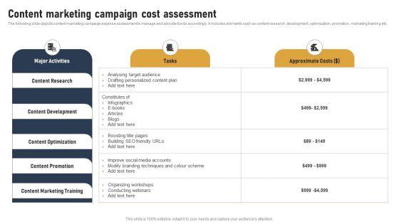 Incorporating_Real_Time_Marketing_For_Improved_Consumer_Content_Marketing_Campaign_Cost_Pictures_PDF_Slide_1.jpg