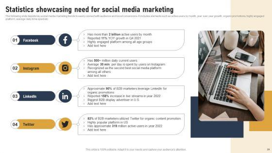 Incorporating_Real_Time_Marketing_For_Improved_Consumer_Experience_Ppt_PowerPoint_Presentation_Complete_Deck_With_Slides_Slide_24.jpg