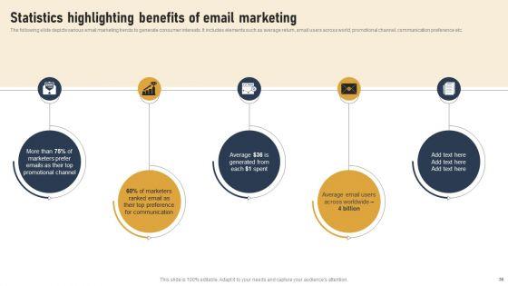 Incorporating_Real_Time_Marketing_For_Improved_Consumer_Experience_Ppt_PowerPoint_Presentation_Complete_Deck_With_Slides_Slide_36.jpg