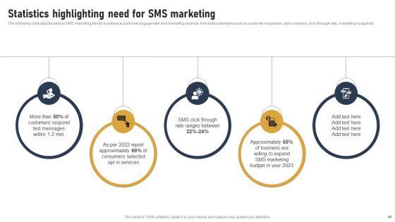Incorporating_Real_Time_Marketing_For_Improved_Consumer_Experience_Ppt_PowerPoint_Presentation_Complete_Deck_With_Slides_Slide_46.jpg