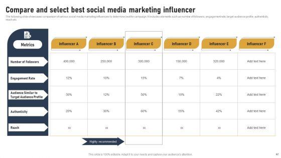 Incorporating_Real_Time_Marketing_For_Improved_Consumer_Experience_Ppt_PowerPoint_Presentation_Complete_Deck_With_Slides_Slide_67.jpg