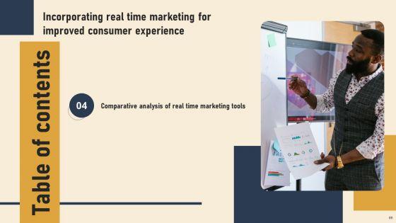 Incorporating_Real_Time_Marketing_For_Improved_Consumer_Experience_Ppt_PowerPoint_Presentation_Complete_Deck_With_Slides_Slide_69.jpg