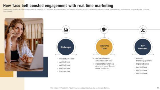 Incorporating_Real_Time_Marketing_For_Improved_Consumer_Experience_Ppt_PowerPoint_Presentation_Complete_Deck_With_Slides_Slide_82.jpg