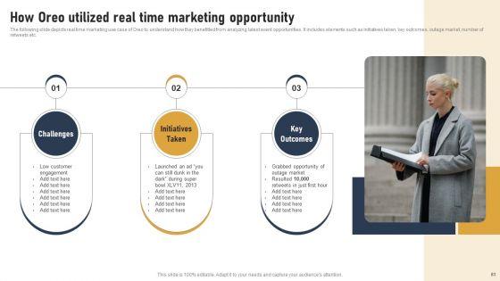 Incorporating_Real_Time_Marketing_For_Improved_Consumer_Experience_Ppt_PowerPoint_Presentation_Complete_Deck_With_Slides_Slide_83.jpg