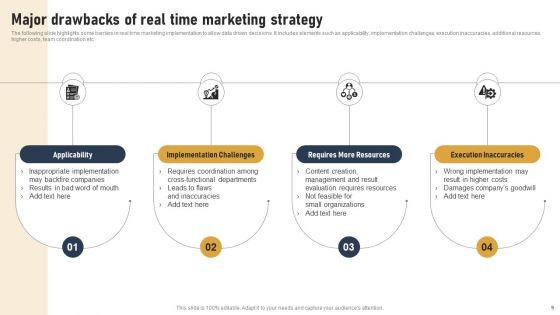 Incorporating_Real_Time_Marketing_For_Improved_Consumer_Experience_Ppt_PowerPoint_Presentation_Complete_Deck_With_Slides_Slide_9.jpg