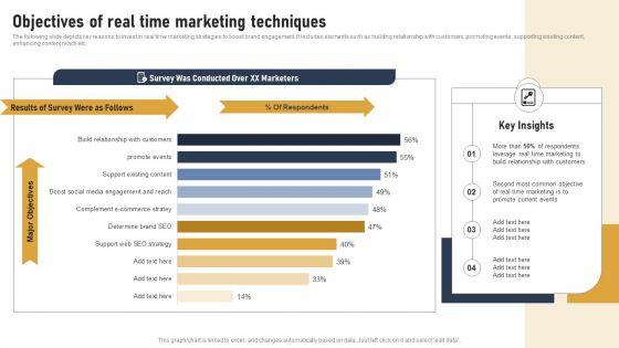 Incorporating_Real_Time_Marketing_For_Improved_Consumer_Objectives_Of_Real_Time_Marketing_Brochure_PDF_Slide_1.jpg