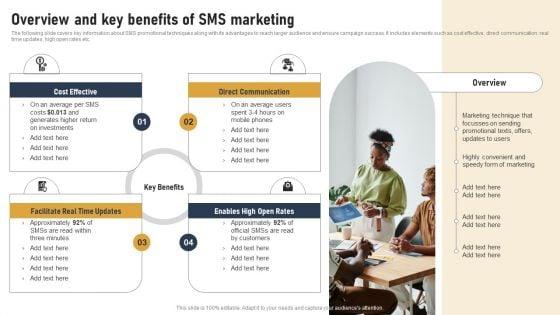 Incorporating_Real_Time_Marketing_For_Improved_Consumer_Overview_And_Key_Benefits_Of_Sms_Ideas_PDF_Slide_1.jpg