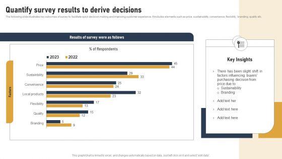 Incorporating_Real_Time_Marketing_For_Improved_Consumer_Quantify_Survey_Results_To_Derive_Decisions_Information_PDF_Slide_1.jpg
