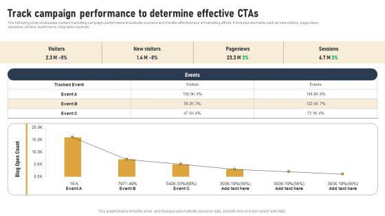 Incorporating_Real_Time_Marketing_For_Improved_Consumer_Track_Campaign_Performance_To_Determine_Inspiration_PDF_Slide_1.jpg