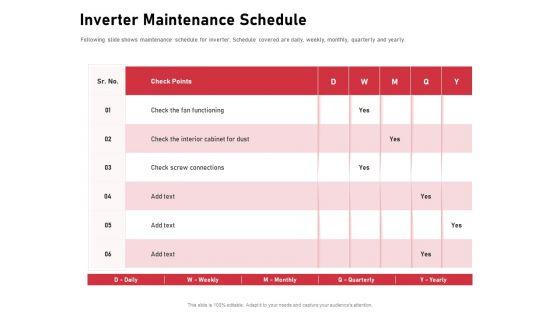 Incorporating_Solar_PV_Commercial_Building_Inverter_Maintenance_Schedule_Ppt_Gallery_Clipart_Images_PDF_Slide_1.jpg