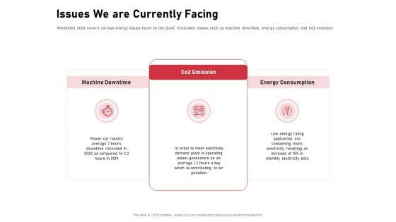 Incorporating_Solar_PV_Commercial_Building_Issues_We_Are_Currently_Facing_Ppt_Ideas_Graphics_PDF_Slide_1.jpg