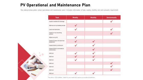 Incorporating_Solar_PV_Commercial_Building_PV_Operational_And_Maintenance_Plan_Ppt_Professional_Design_Ideas_PDF_Slide_1.jpg