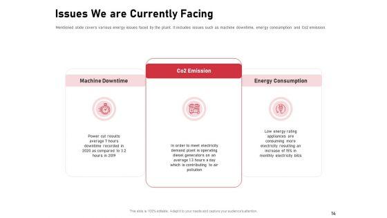 Incorporating_Solar_PV_On_Commercial_Building_Ppt_PowerPoint_Presentation_Complete_Deck_With_Slides_Slide_14.jpg