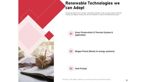 Incorporating_Solar_PV_On_Commercial_Building_Ppt_PowerPoint_Presentation_Complete_Deck_With_Slides_Slide_16.jpg