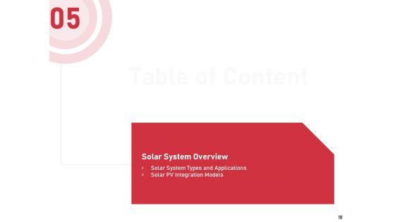 Incorporating_Solar_PV_On_Commercial_Building_Ppt_PowerPoint_Presentation_Complete_Deck_With_Slides_Slide_18.jpg
