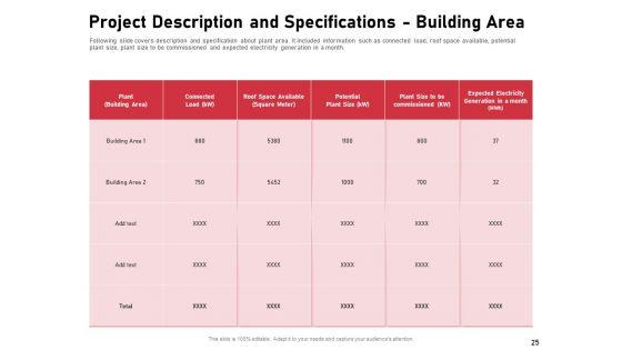 Incorporating_Solar_PV_On_Commercial_Building_Ppt_PowerPoint_Presentation_Complete_Deck_With_Slides_Slide_25.jpg
