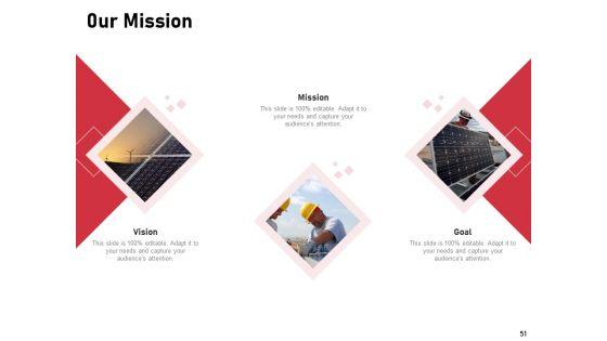 Incorporating_Solar_PV_On_Commercial_Building_Ppt_PowerPoint_Presentation_Complete_Deck_With_Slides_Slide_51.jpg