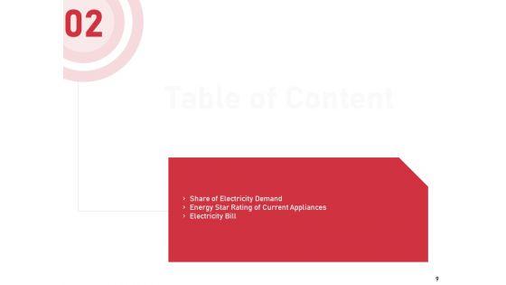 Incorporating_Solar_PV_On_Commercial_Building_Ppt_PowerPoint_Presentation_Complete_Deck_With_Slides_Slide_9.jpg