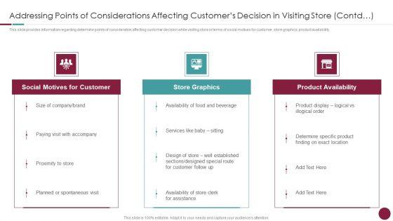 Incorporation_Of_Experience_Addressing_Points_Of_Considerations_Affecting_Customers_Guidelines_PDF_Slide_1.jpg