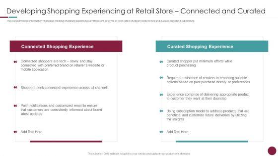 Incorporation_Of_Experience_Developing_Shopping_Experiencing_At_Retail_Store_Connected_Information_PDF_Slide_1.jpg