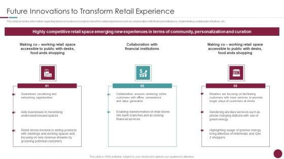 Incorporation_Of_Experience_Future_Innovations_To_Transform_Retail_Experience_Designs_PDF_Slide_1.jpg