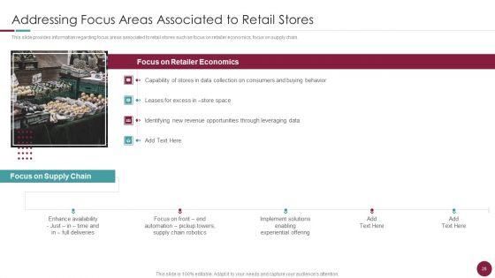 Incorporation_Of_Experience_In_Retail_Business_Ppt_PowerPoint_Presentation_Complete_Deck_With_Slides_Slide_28.jpg