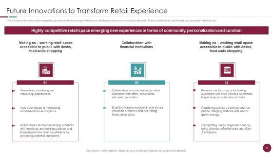 Incorporation_Of_Experience_In_Retail_Business_Ppt_PowerPoint_Presentation_Complete_Deck_With_Slides_Slide_33.jpg