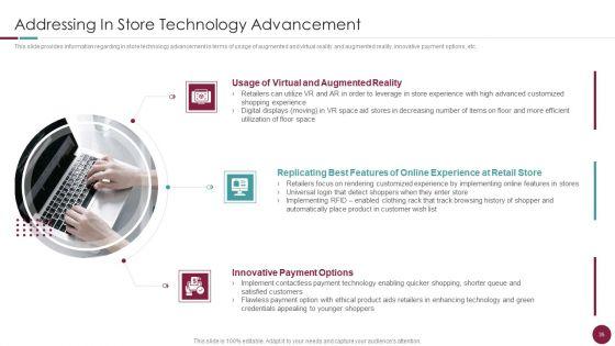 Incorporation_Of_Experience_In_Retail_Business_Ppt_PowerPoint_Presentation_Complete_Deck_With_Slides_Slide_35.jpg